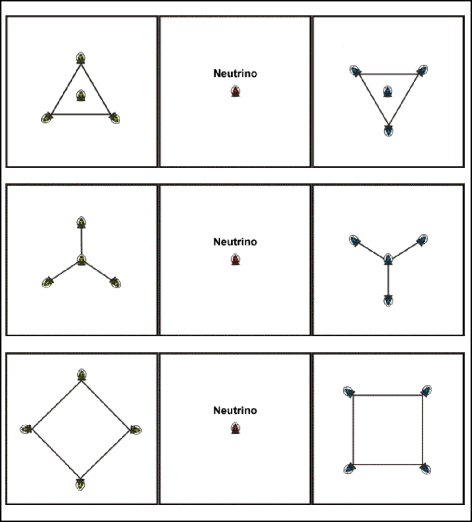 desintegracion del hadron